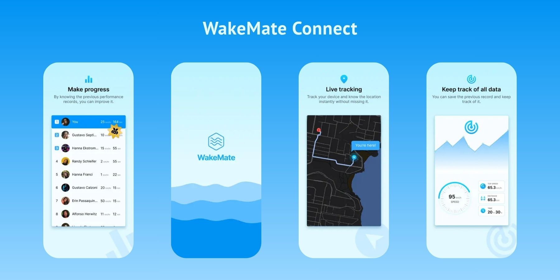 WakeMate Connect